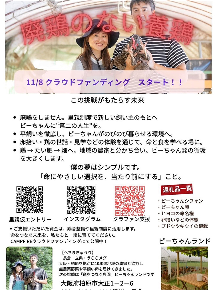 CAMPFIRE「ピーちゃんランドで希望の農園プロジェクト」