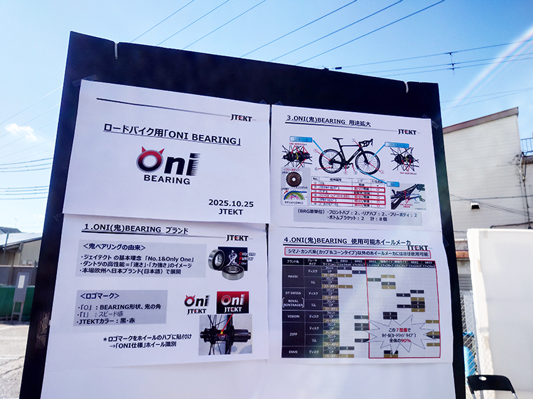 ＯＮＩベアリング