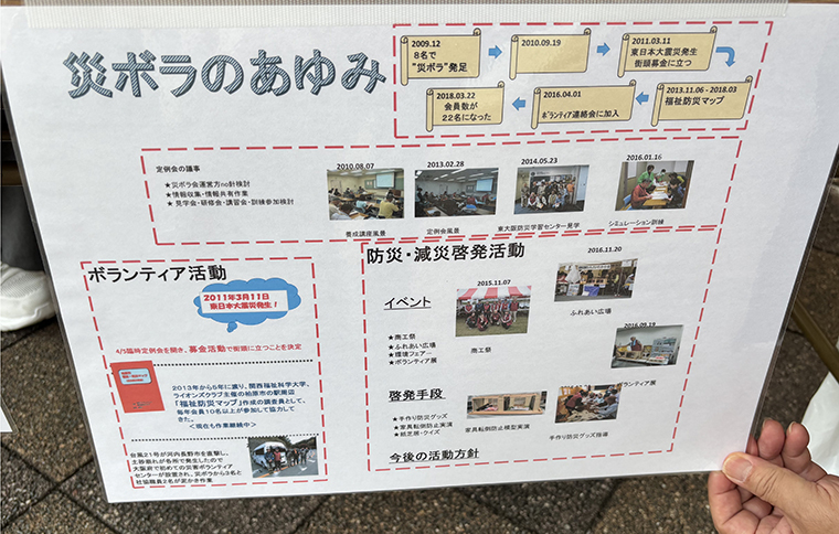 柏原市災害ボランティアコーディネーター会