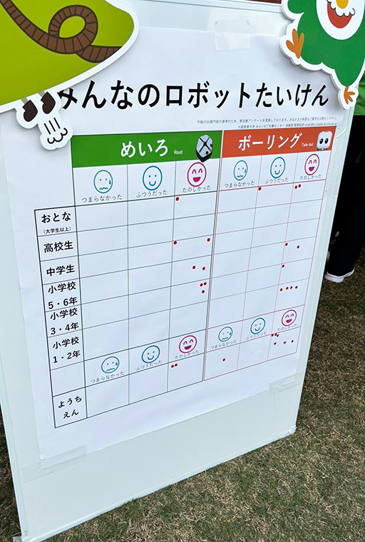 大阪教育大学 ICT教育支援ルーム. 柏原市民総合フェスティバル