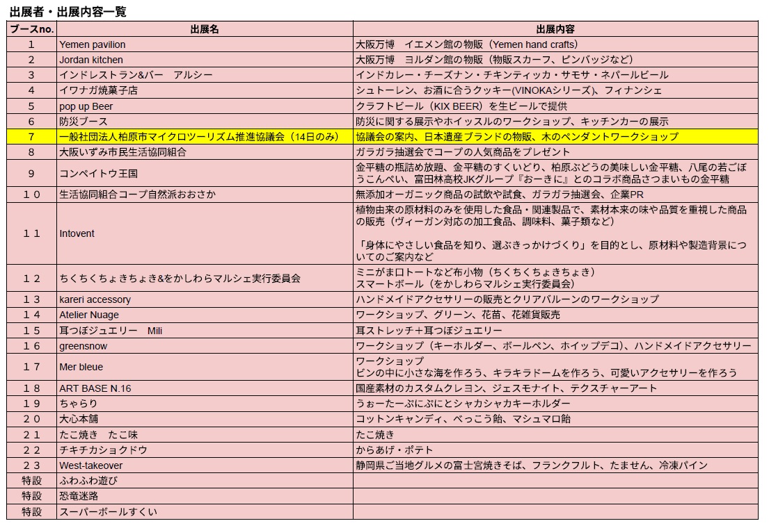 CHEER FAMILY★フェスタ