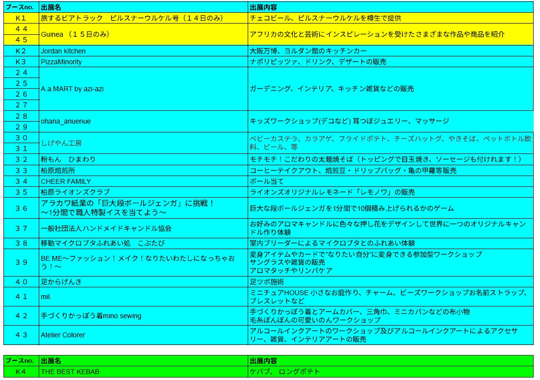 CHEER FAMILY★フェスタ