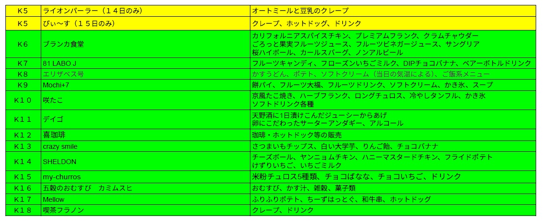 CHEER FAMILY★フェスタ