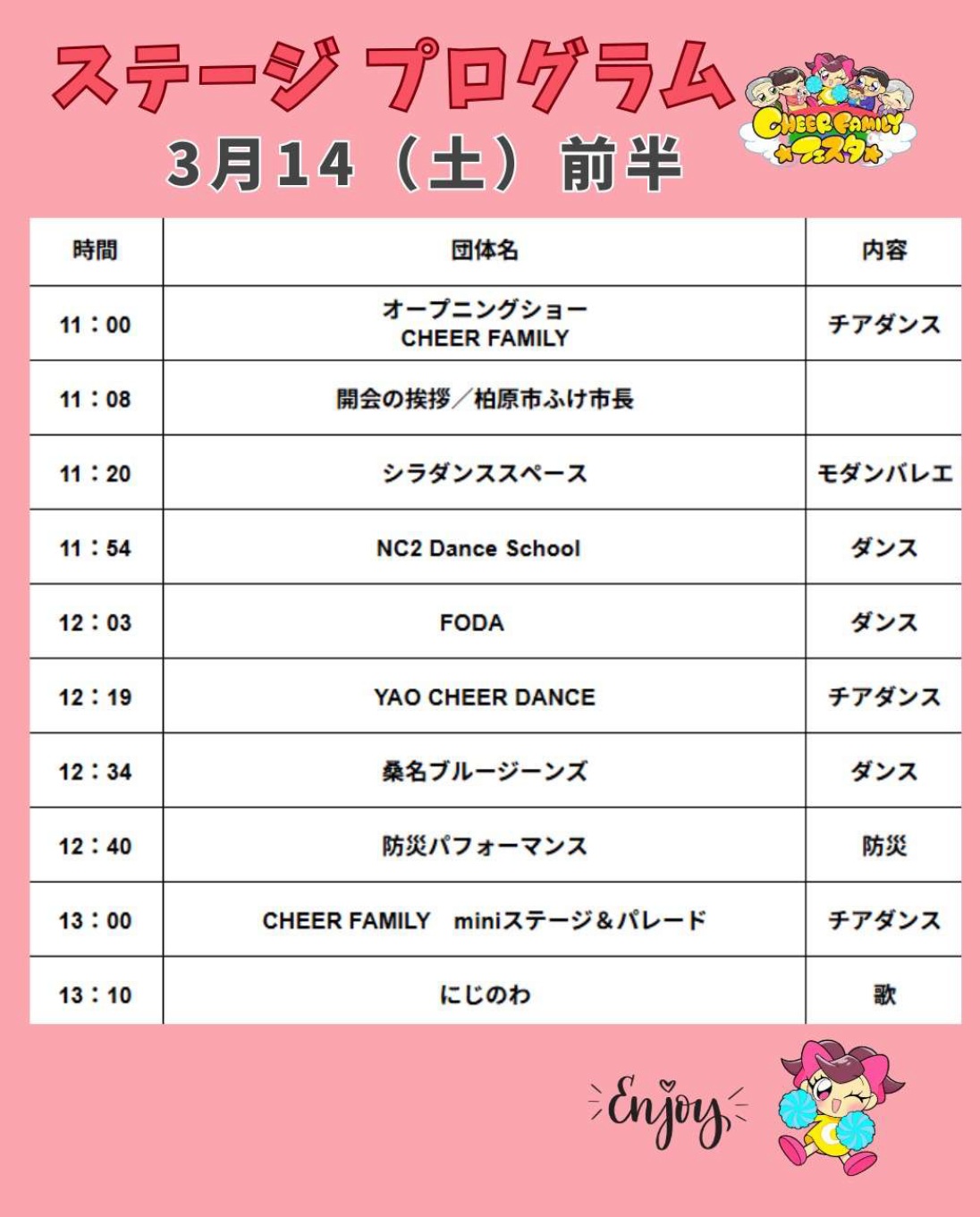 CHEER FAMILY★フェスタ