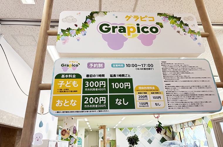 grapico