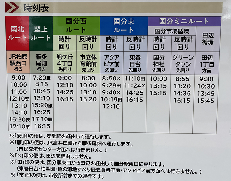 市内循環バス「きらめき号」